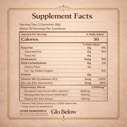 Feminine Balance Gummies